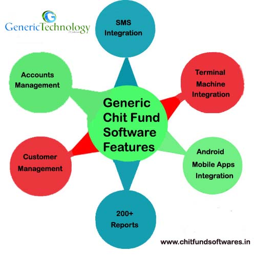 Chit fund software excel free download